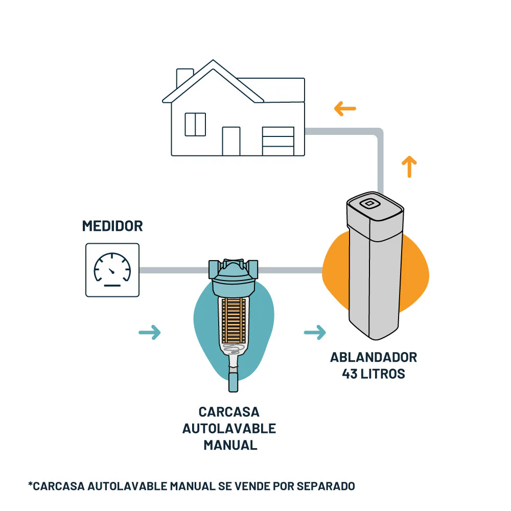 Imagen del producto 5