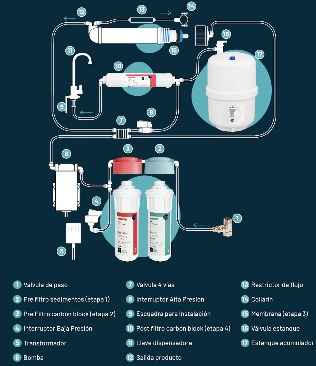 Imagen del producto 4