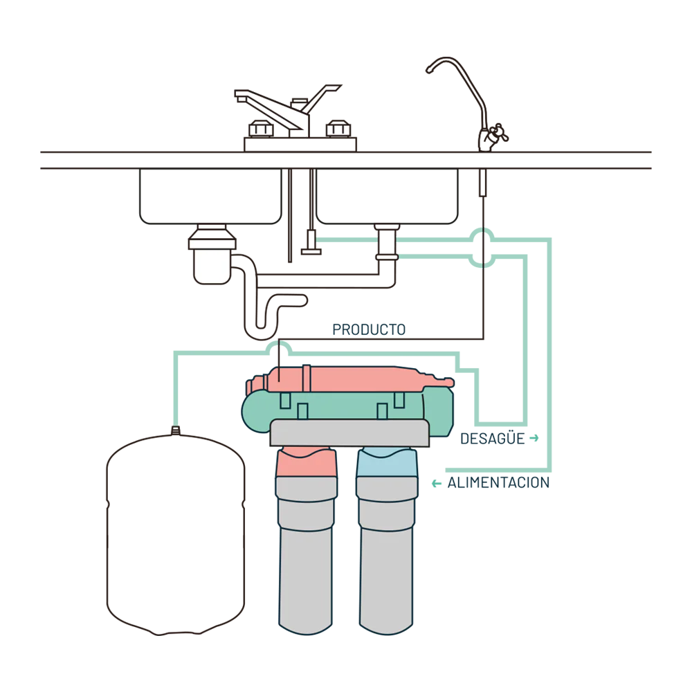 Imagen del producto 6