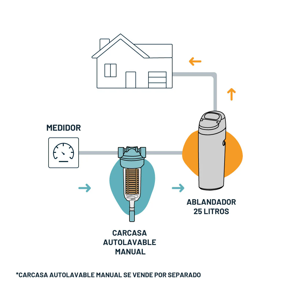 Imagen del producto 7